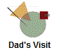 Dad's Visit